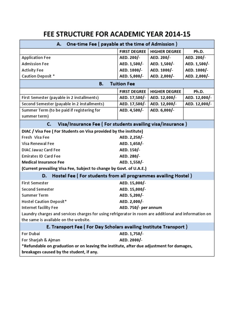 2014-15 Academic Year Fee Structure | PDF