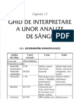 Ghid de Interpretare A Unor Analize de Sange