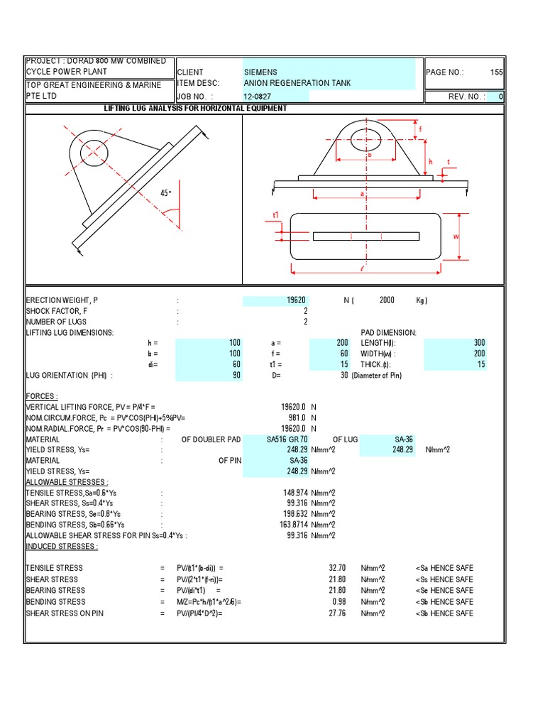 Lifting Lug Calculation Pdf