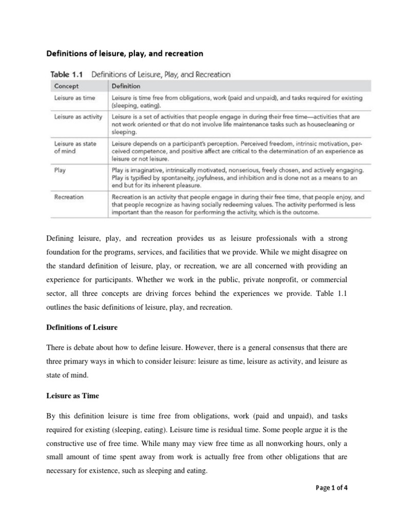 Definition Of Leisure Play Recreation Leisure Free Will
