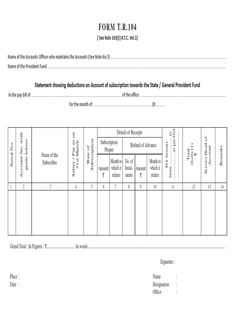 PF Schedule Gazetted | PDF | Law