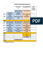 SUCOS 2013/2015-2E5 Advanced Design of Glass Structures