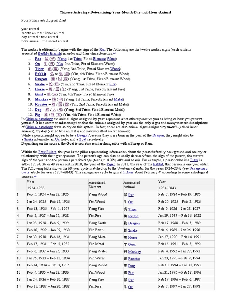 Chinese Astrology Determining Your Month Day and Hour Animal | PDF ...