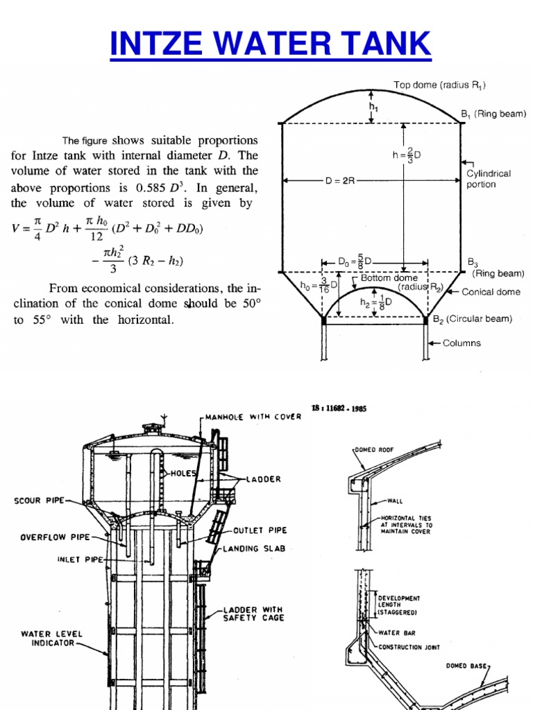 INTZE | PDF