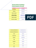  Geomorphology Vocabulary