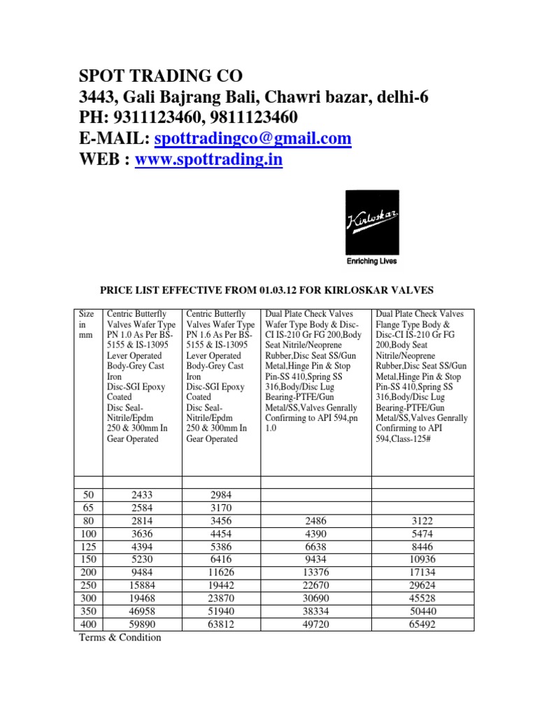KIRLOSKAR Valves Price List 01.03.2012 PDF Valve Mechanical