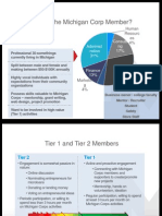 Michigan Corps Ross Survey Findings