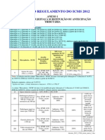 Decreto 2012 13780 Ricms Anexo 1