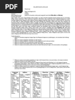 Download RSILABUS 2008 Irigasi Dan Bangunan Air by mota refresh SN22506194 doc pdf