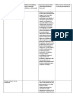 ICE Practica de Investigacion Supervisada BITACORA