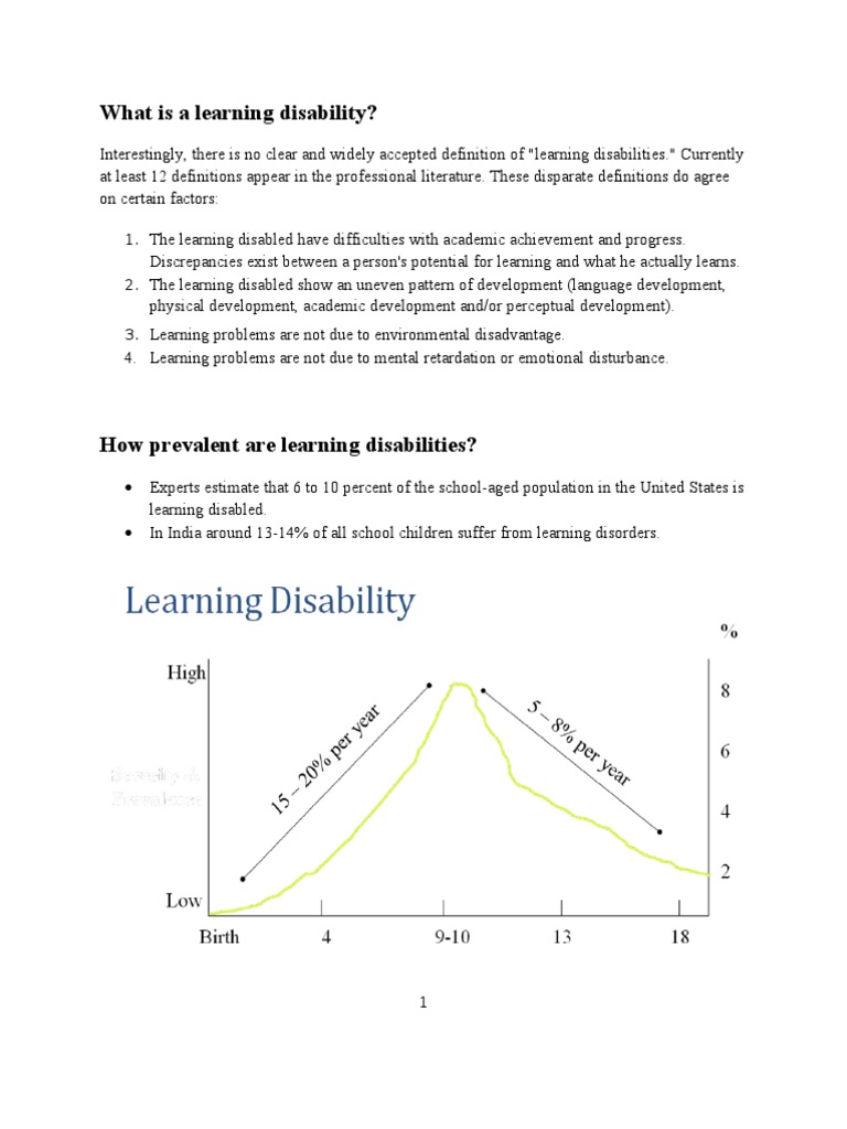 Learning Disabilities (Final) | PDF | Attention Deficit Hyperactivity ...