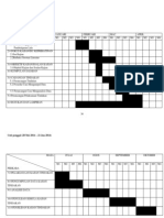 Carta Gantt