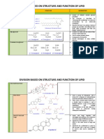 99061542-Struktur-Lipid.docx