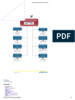 Library management system SDS