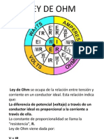 Ley de Ohm