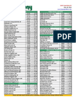 Copy of Chef Specialty List 5-20-14