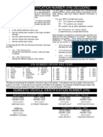 Composicion VIN Codes