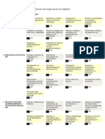 Atividade DoTtécnico de Segurança Do Trabalho