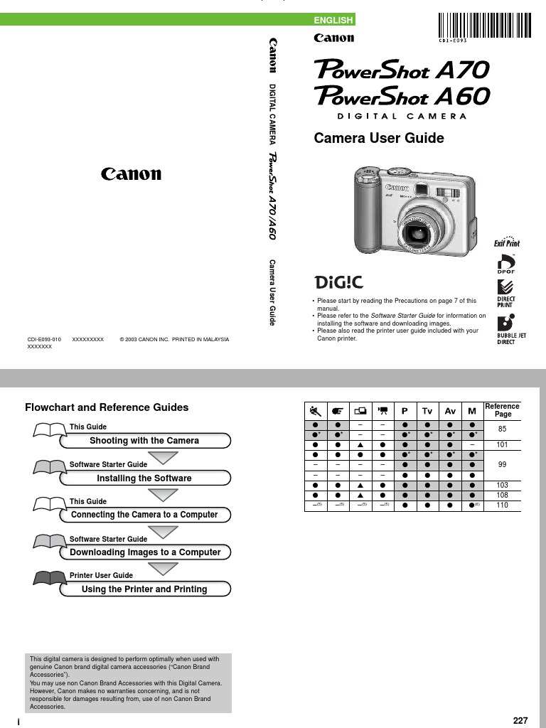 Canon A70 Manual PDF Zoom Lens Autofocus