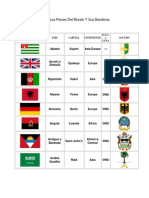 Todos Los Países Del Mundo Y Sus Banderas