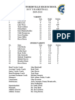 09-10 Varsity and JV Roster