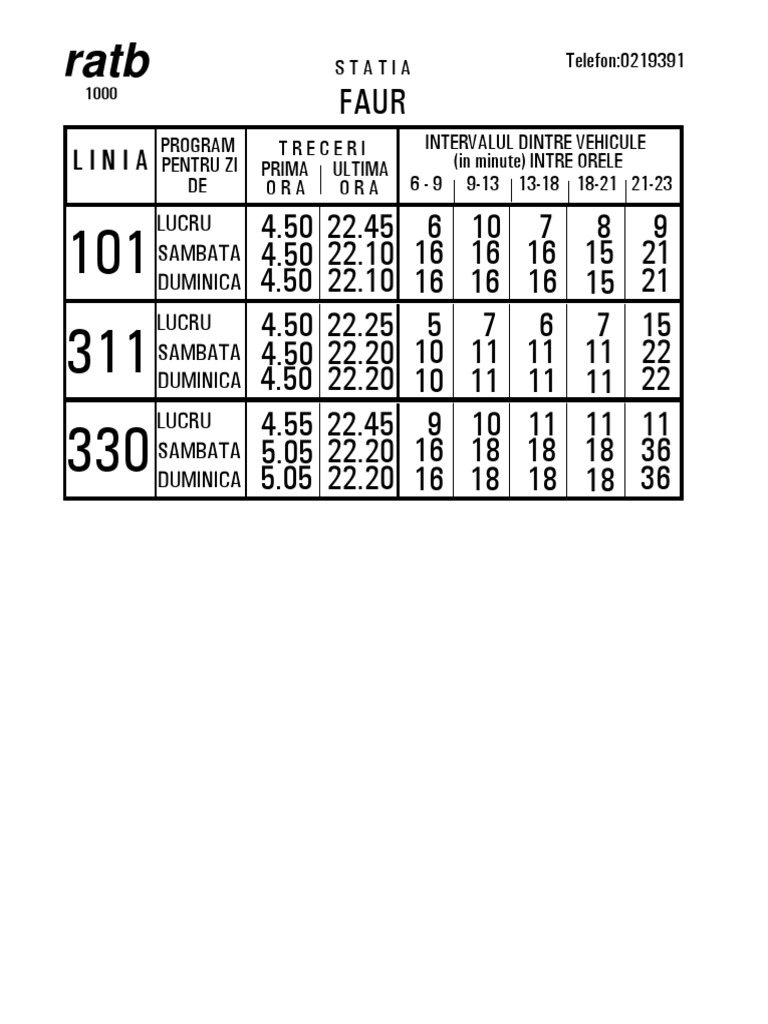RATB Schedule for Weekdays and Weekends | PDF