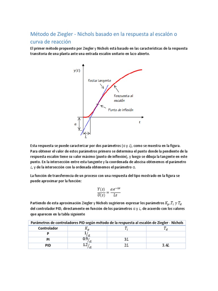 Método de Ziegler | PDF | Física | Enseñanza de matemática