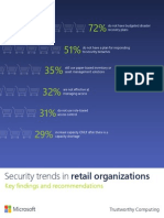Security Trends in Retail Organizations