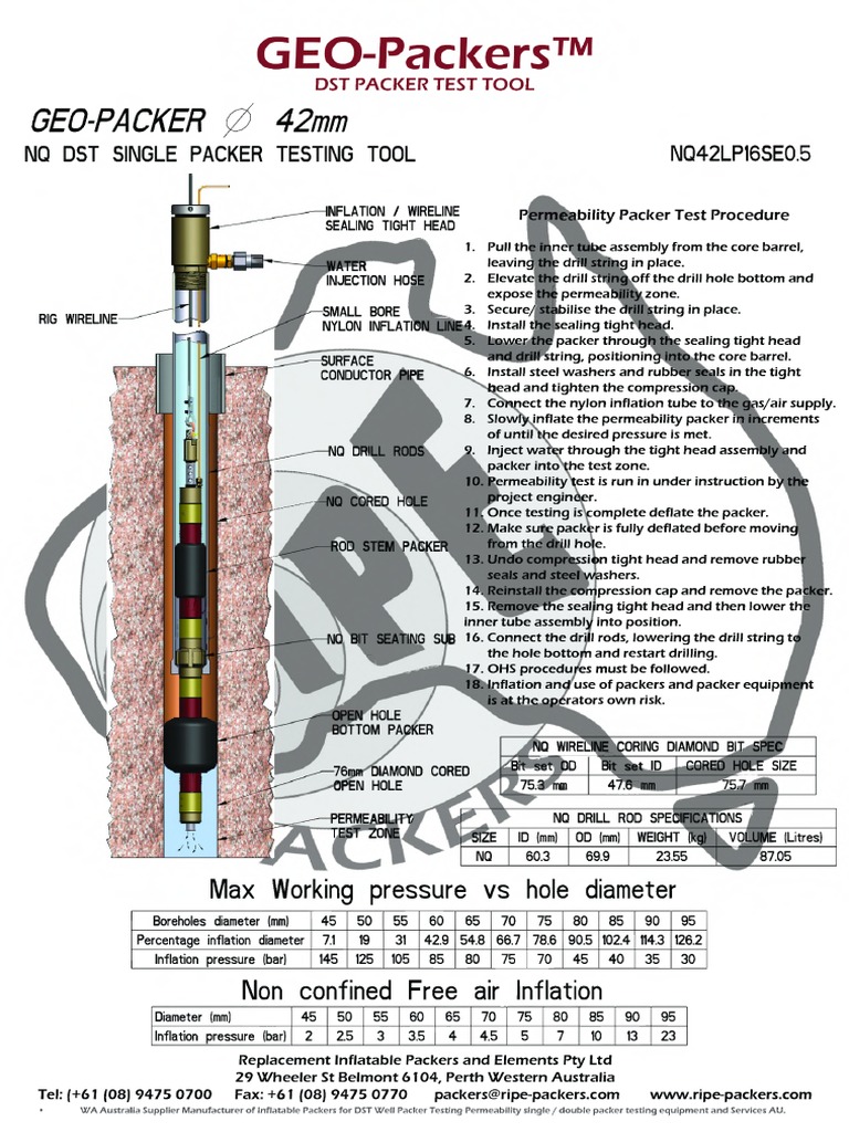 42 Dst Packer Test Tool Chemical Engineering Civil Engineering