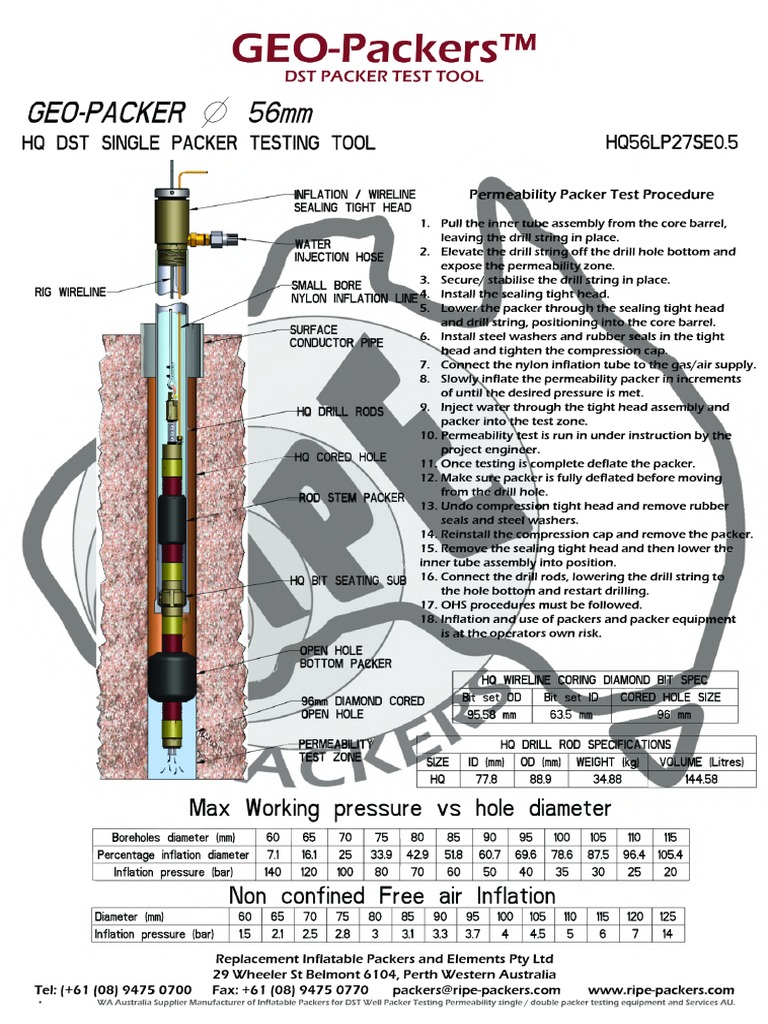 Packer Testing Procedure for Geotechnical Use | PDF | Industrial ...