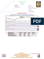 Sai Ram Shares & Commodities: Analysis: Nifty (Fut) 7279.9 Follow 7050 SL For Positional Longs On Closing Basis