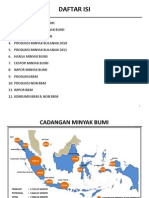 Statistik Minyak Bumi.pdf