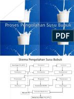 Proses Pengolahan Susu Bubuk