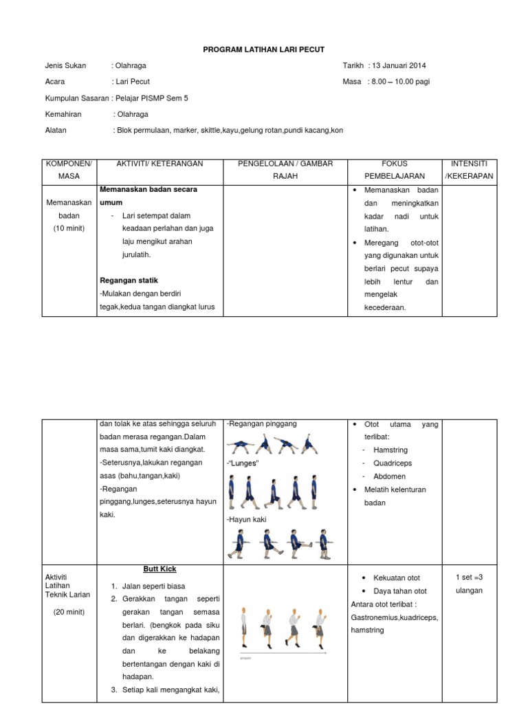 Program Latihan Lari Pecut (Latest) | PDF