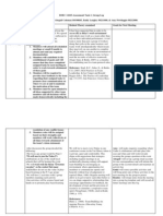 Edec 11025-Assessment Task 2 - Group Log