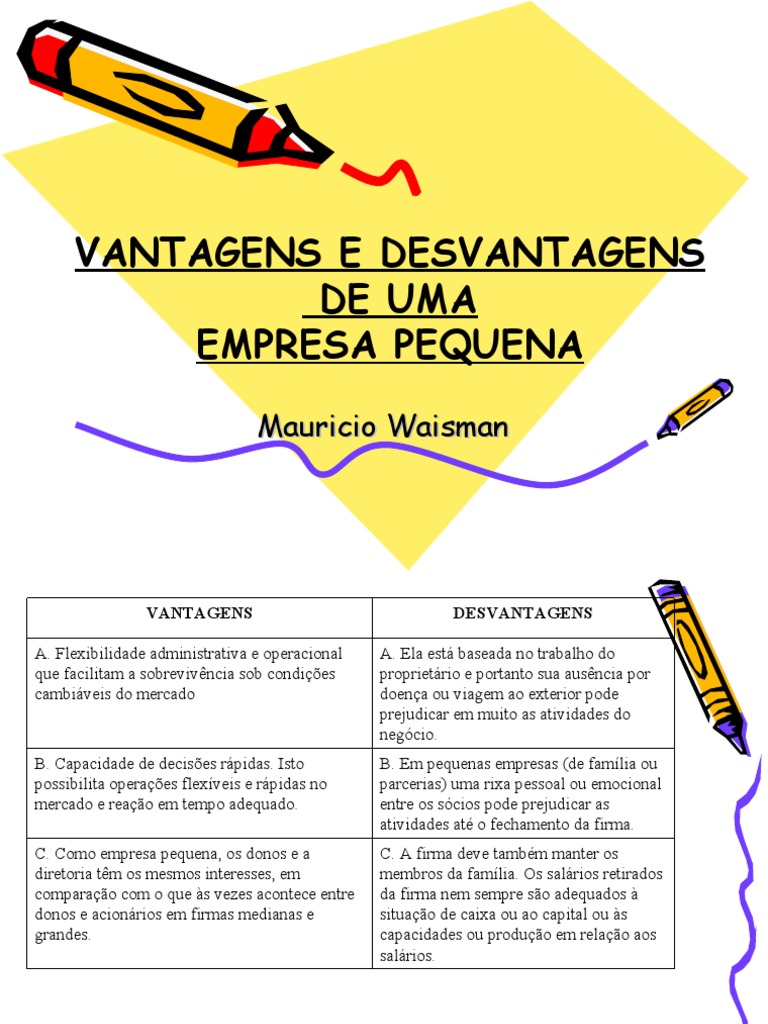 Tipos,suas vantagens,desvantagem e motivos!Parte Um.