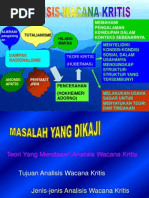 Download teori-wacana-kritis by panpel SN225209378 doc pdf