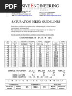 Water Treatment Saturation Index PDF