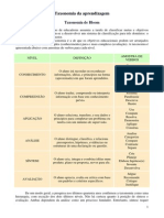 Dicas_objetivos_para Plano de Aula