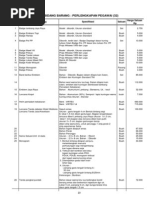 Download I_2_PERLENGKAPAN_PEGAWAI__ by Gunung Iswahyudi Ebs SN225211411 doc pdf