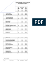 Senarai Nama Murid Yang Telah Menbayar Bayaran Tambahan Persekolahan 2013 Sk. Batu Tiningkang, Tenom