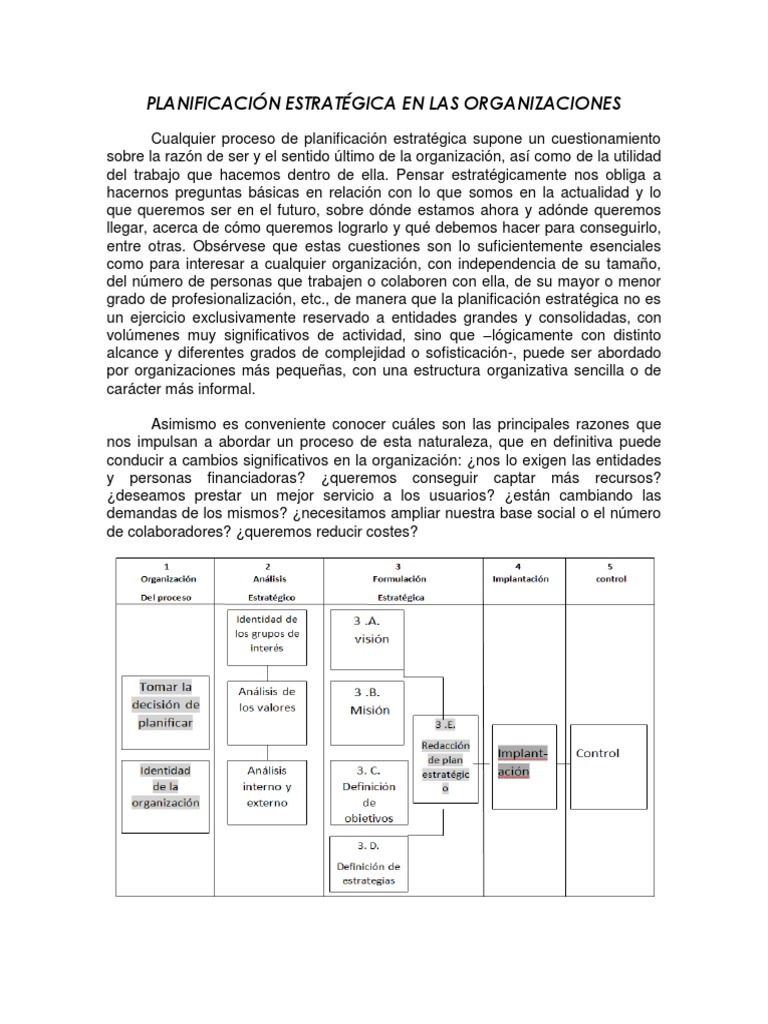 Planeacion Estrategica en Las Organizaciones | PDF | Análisis FODA ...