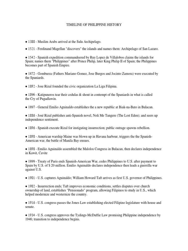 Timeline of Philippine History Corazon Aquino Philippines