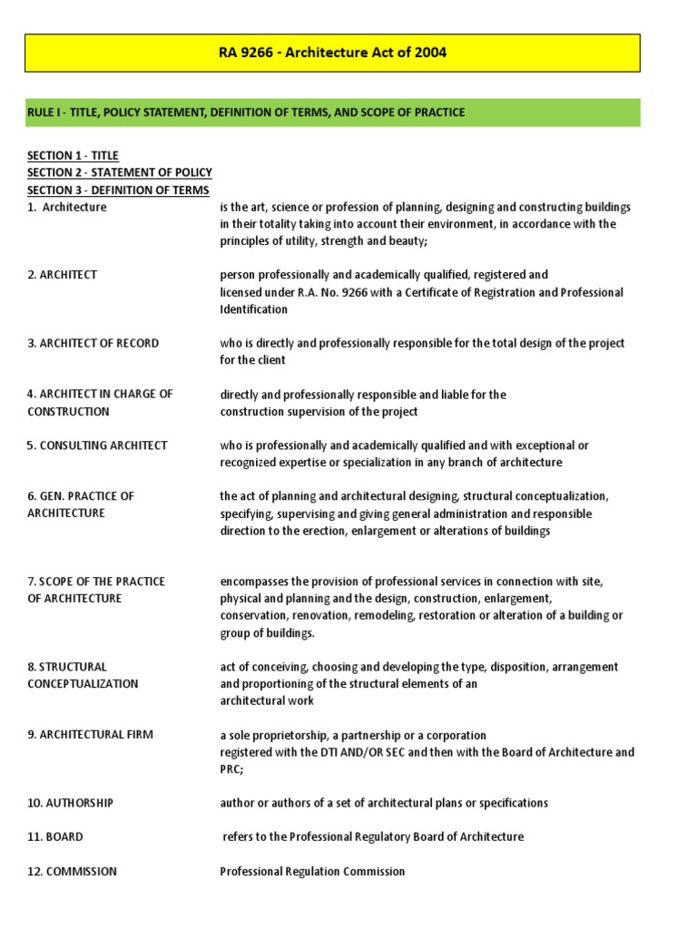 Summary of RA 9266 Licensure Architect