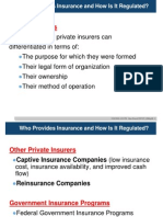 Principles of Insurance INS21 - Chapter02