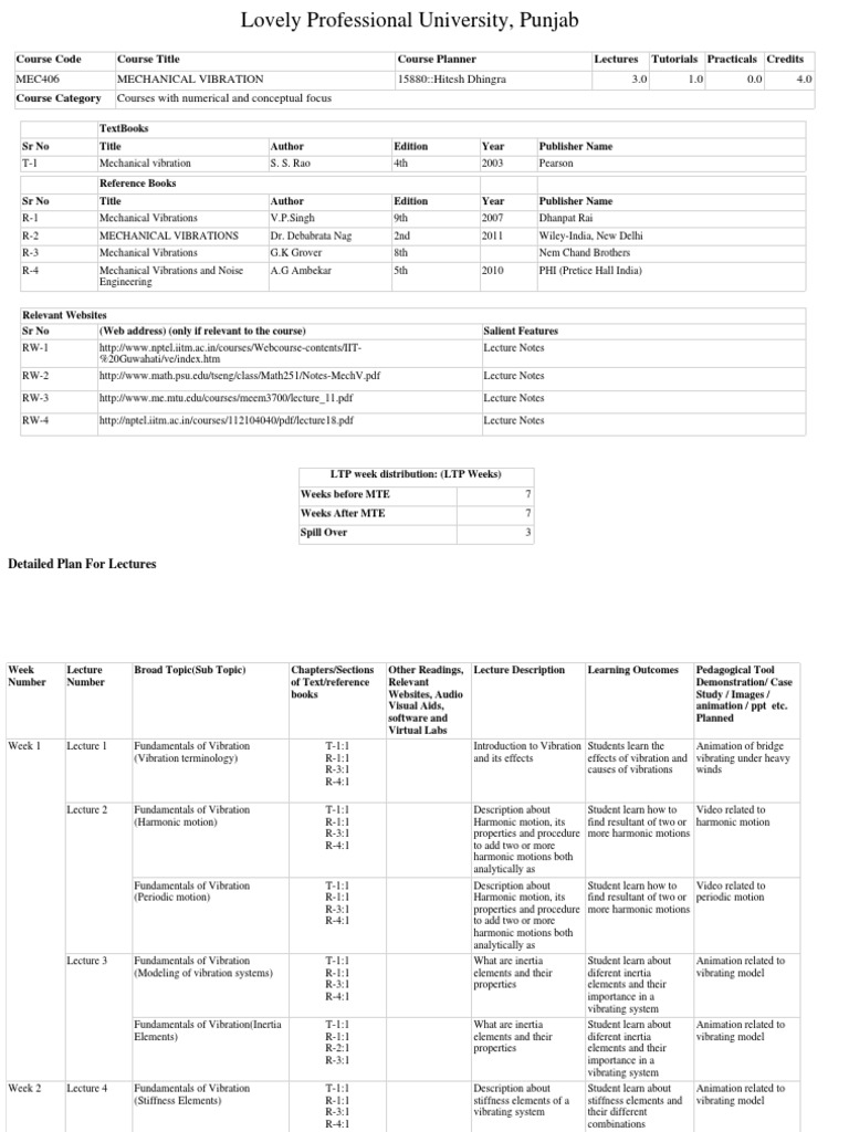 Mechanical Vibration Ip | PDF | Normal Mode | Mechanical Engineering
