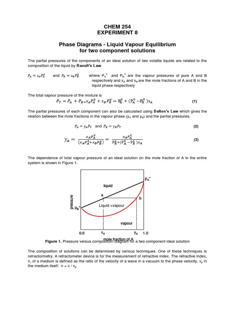 Liquid-Vapor Equilibrium in Solutions | PDF | Vapor | Distillation