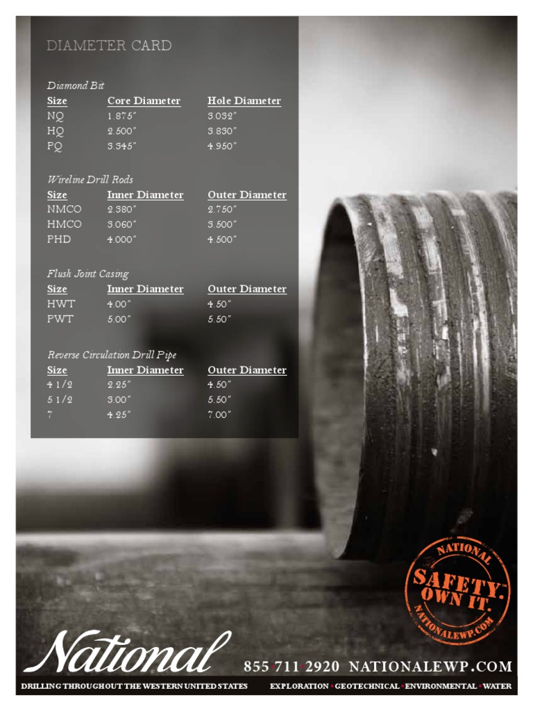 Core Diameter Size Chart for Drilling | PDF
