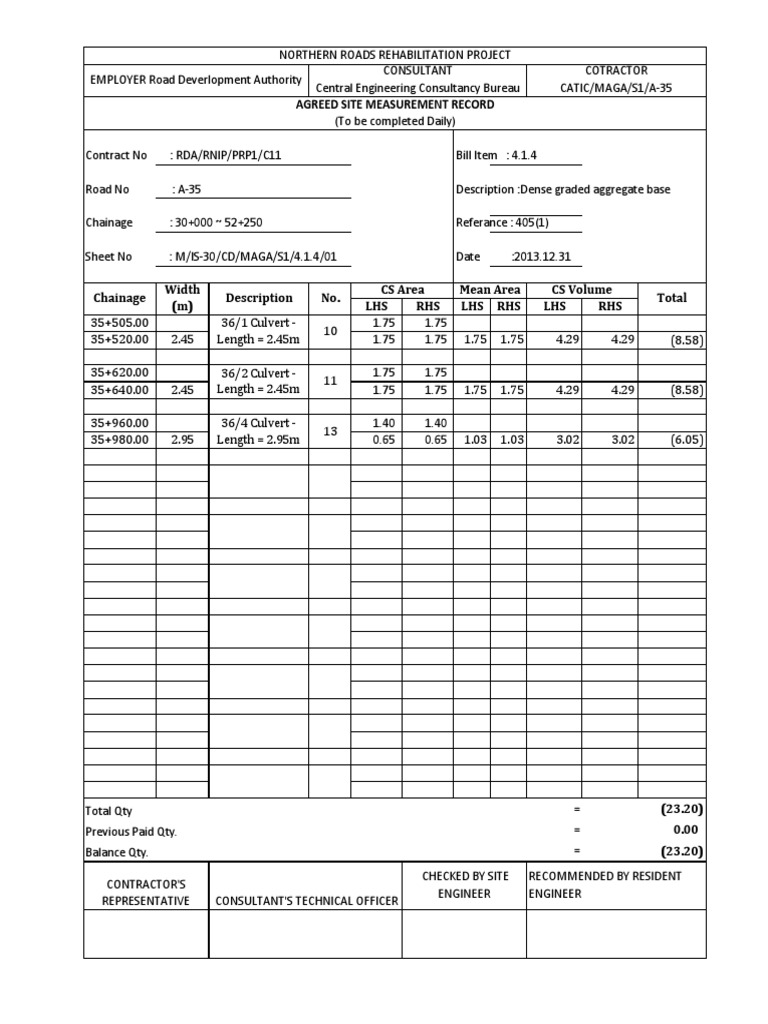 Agreed Site Measurement Record | PDF | Engineering | Civil Engineering