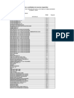 Cotizaciones Inverciones Medf